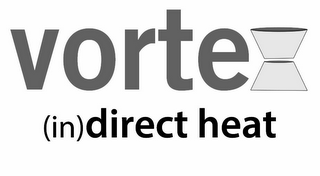 VORTEX (IN)DIRECT HEAT logo