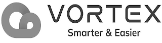 VORTEX SMARTER & EASIER logo