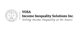 VOSA INCOME INEQUALITY SOLUTIONS INC. SOLVING INCOME INEQUALITY AT ITS SOURCE VOSA logo