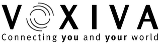 VOXIVA logo