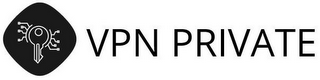 VPN PRIVATE logo