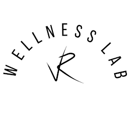 VR WELLNESS LAB logo