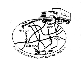 VSCS VEHICLE SCHEDULING AND CONTROL SYSTEM logo