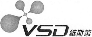VSD logo