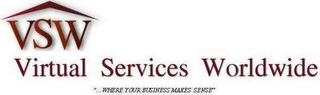 VSW VIRTUAL SERVICES WORLDWIDE "...WHERE YOUR BUSINESS MAKES SENSE" logo