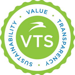 VTS · VALUE ·TRANSPARENCY SUSTAINABIILTY· logo