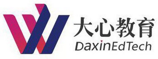 VV DAXINEDTECH logo