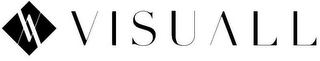 VV VISUALL logo
