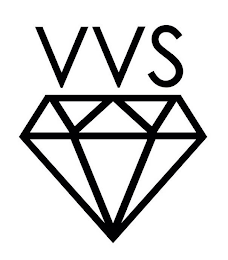 VVS logo