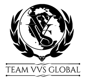 VVS TEAM VVS GLOBAL logo