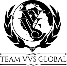 VVS TEAM VVS GLOBAL logo