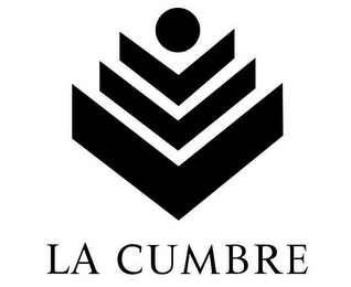 VVV LA CUMBRE logo