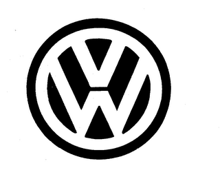 VW logo