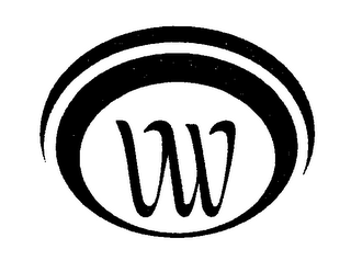 VW logo