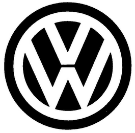 VW logo