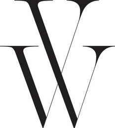 VW logo