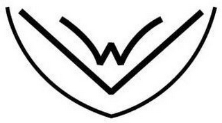 VW logo