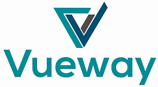 VW VUEWAY logo