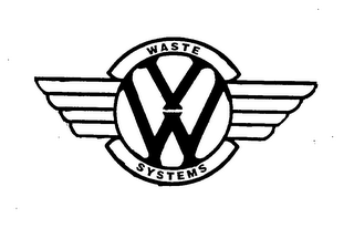 VW WASTE SYSTEMS logo
