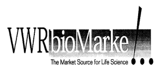 VWR BIOMARKE THE MARKET SOURCE FOR LIFESCIENCE logo