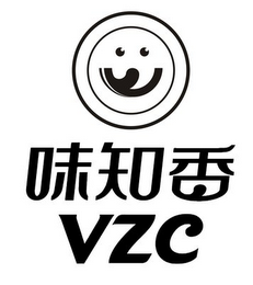 VZC logo