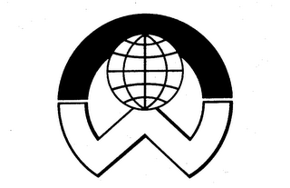 W logo