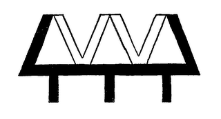 W logo