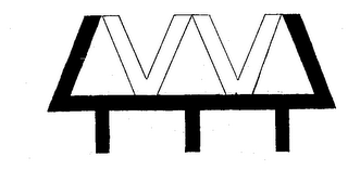 W logo