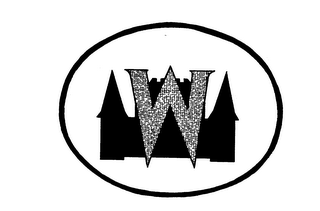 W logo