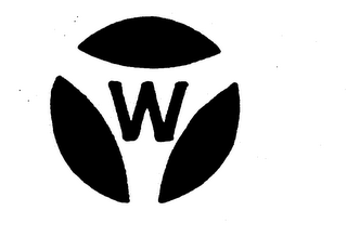 W logo