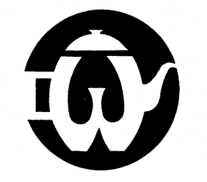 W logo