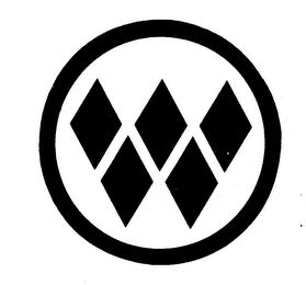 W logo