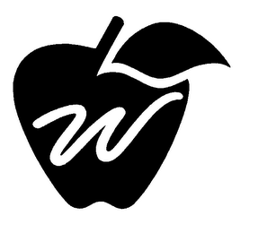 W logo