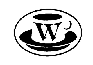 W logo