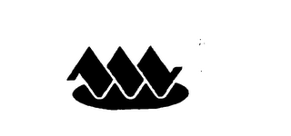 W logo