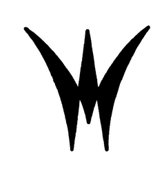 W logo