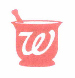 W logo