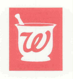 W logo