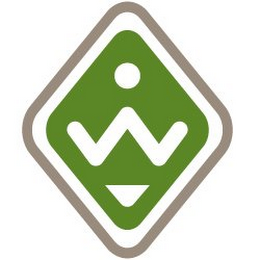 W logo