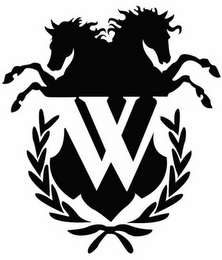 W logo