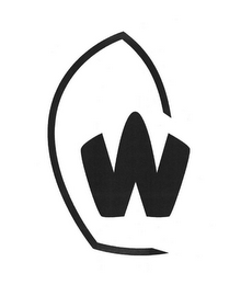 W logo