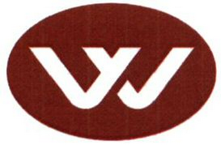 W logo