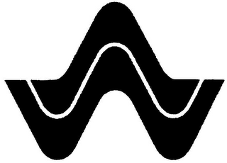 W logo