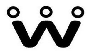 W logo