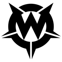 W logo