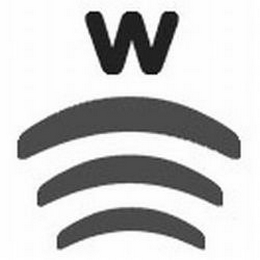 W logo