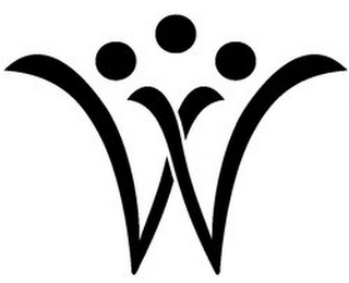 W logo