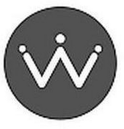 W logo