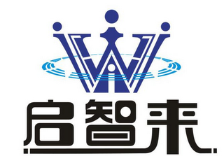W logo