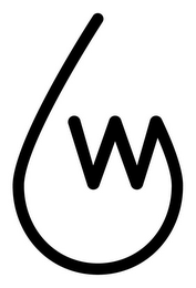 W logo